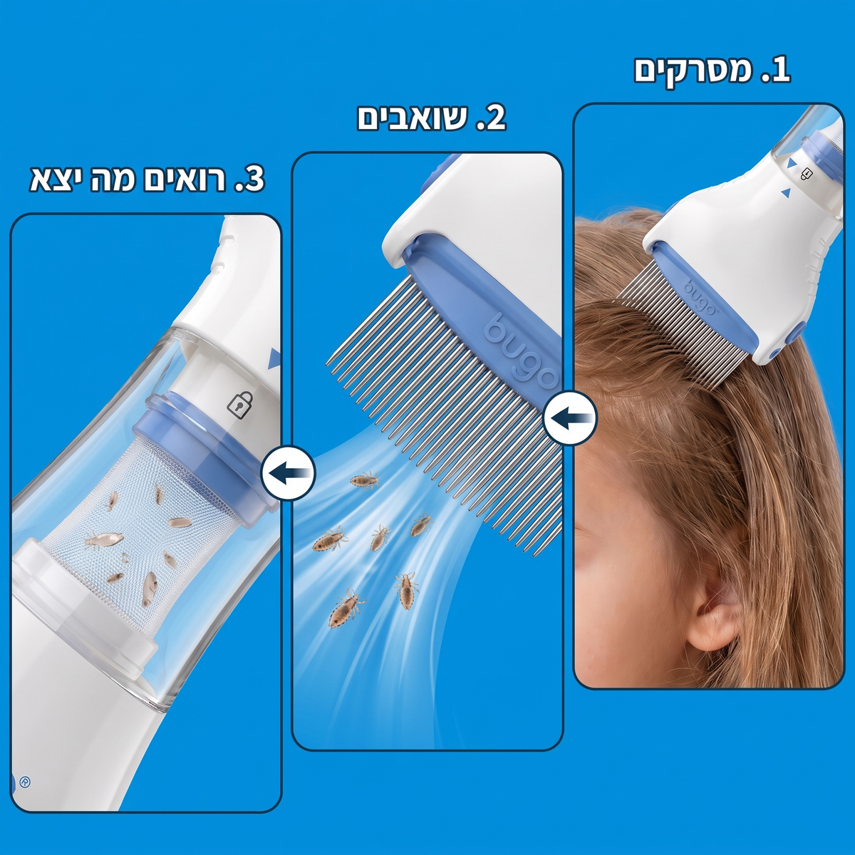 שלושה שלבים, מסרקים, שואבים ורואים מה יצא