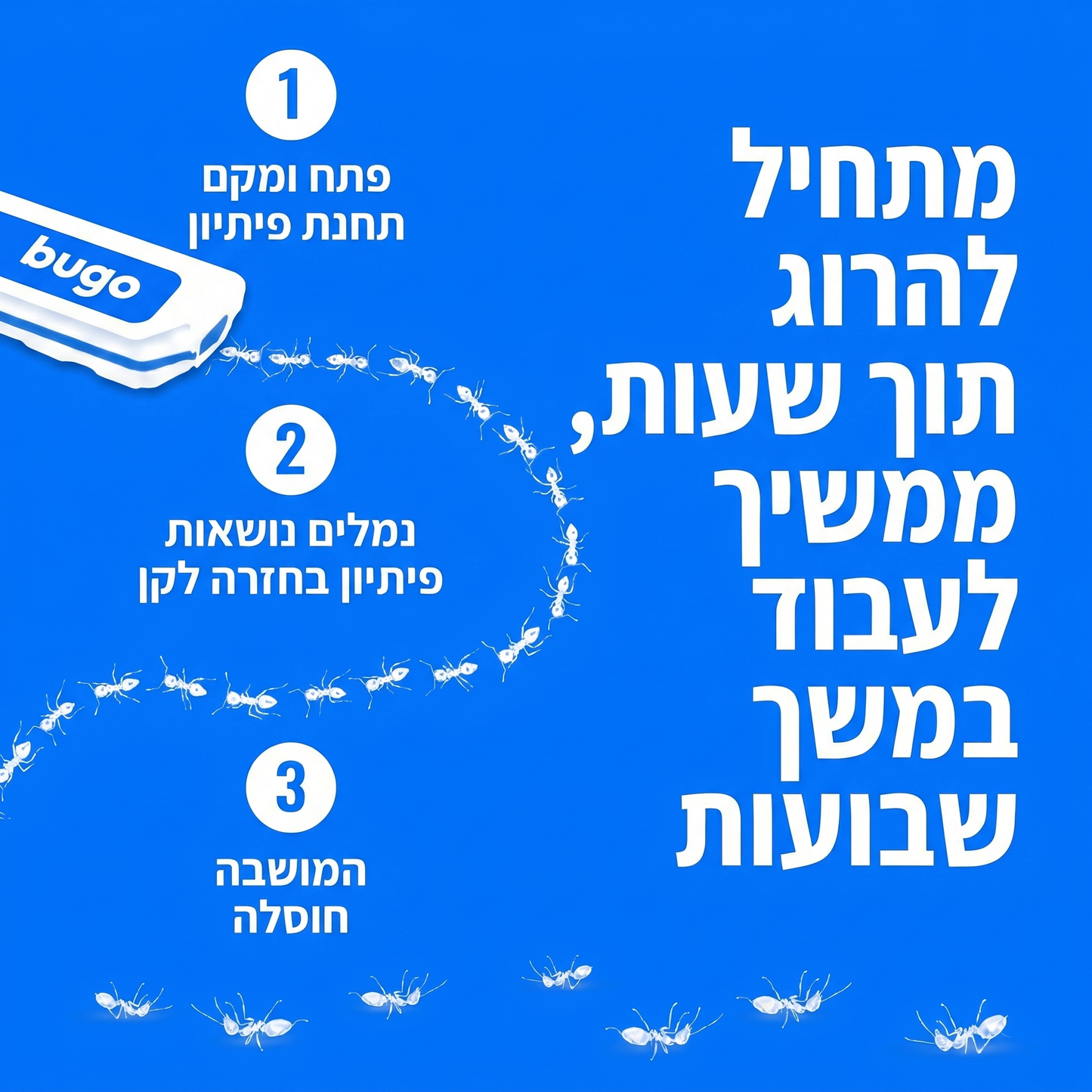 Bugo™ Ants - מלכודת ג׳ל לנמלים