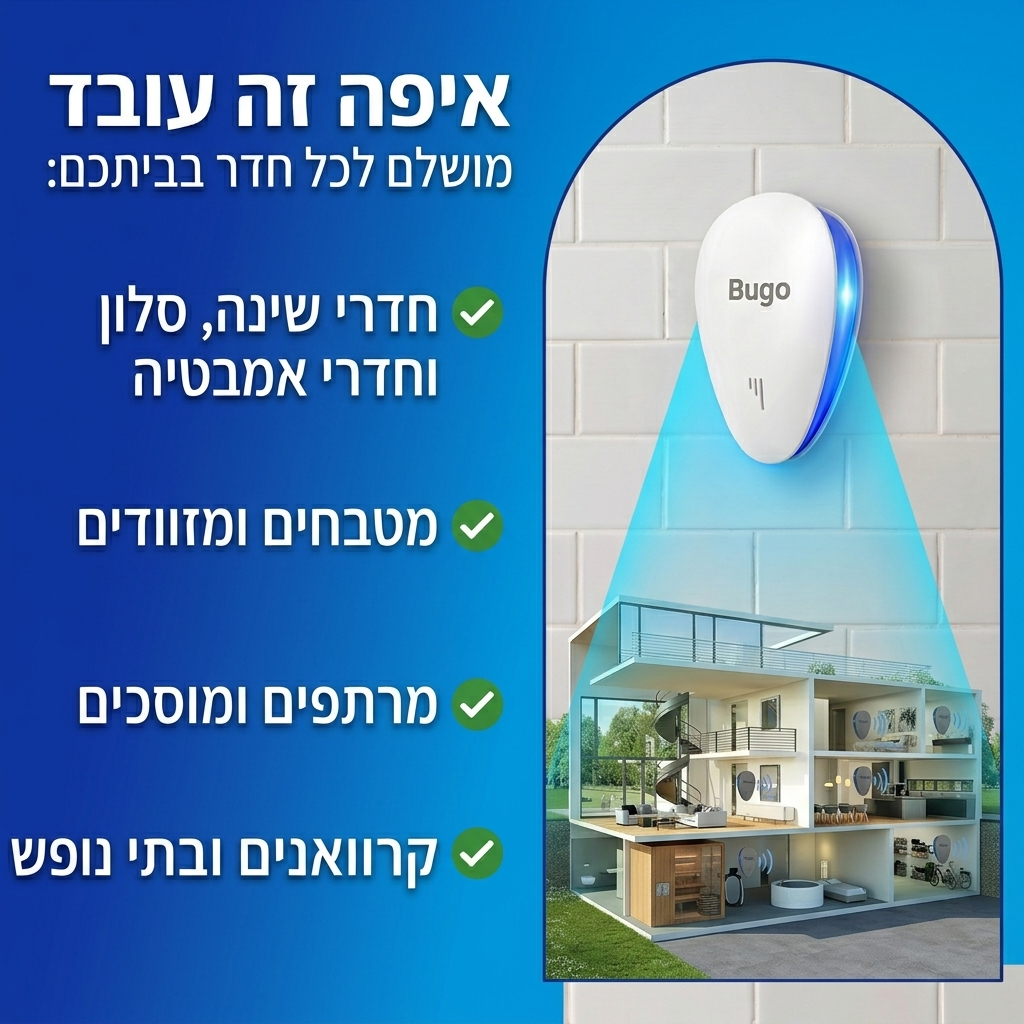 ™Bugo - דוחה חרקים ומזיקים, ללא כימיקלים