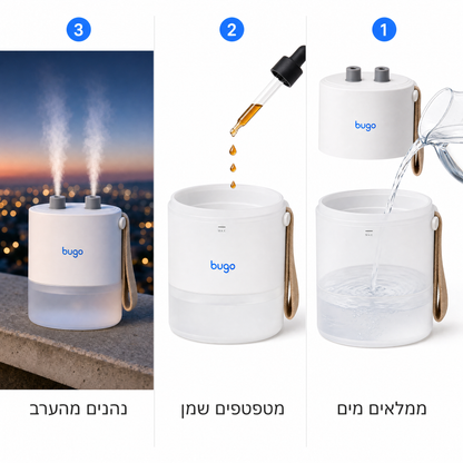 איך זה עובד: ממלאים מים, מטפטפים שמן, נהנים מהערב