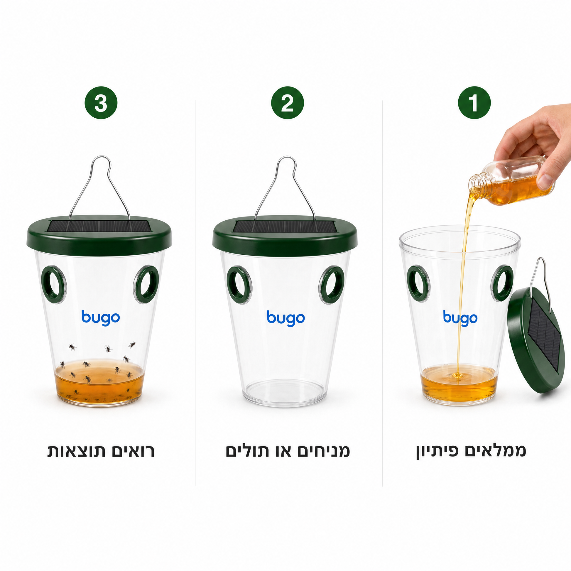 איך זה עובד: ממלאים פיתיון, מניחים או תולים, רואים תוצאות